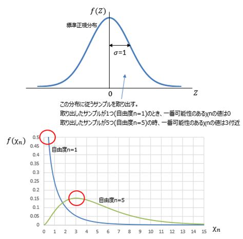 難解|難解(ナンカイ)とは？ 意味や使い方